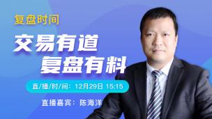 【复盘时间】陈海洋 