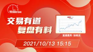 【复盘时间】张晓龙   基本面+趋势技术分析