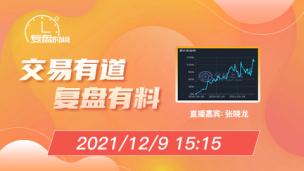 【复盘时间】张晓龙   基本面+趋势技术分析